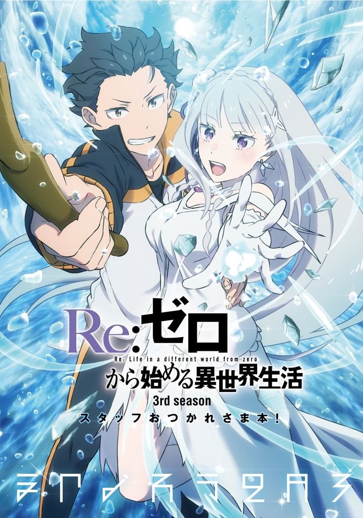 Re:Zero anime series - Isekai fantasy adventure with time rewind